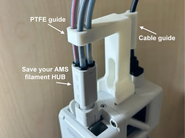 PTFE & Cable Guide for A1 series