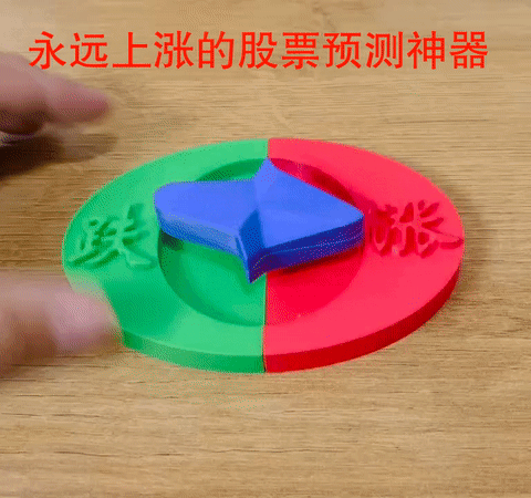 一个永远上涨的股票预测神器