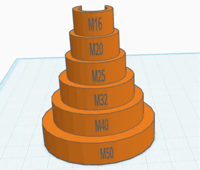 Universal gauge for cable glands