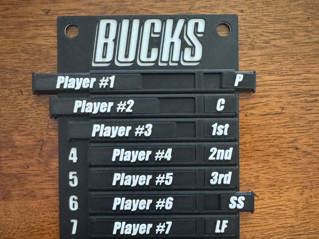 Baseball/Softball Lineup Board with Locking Names