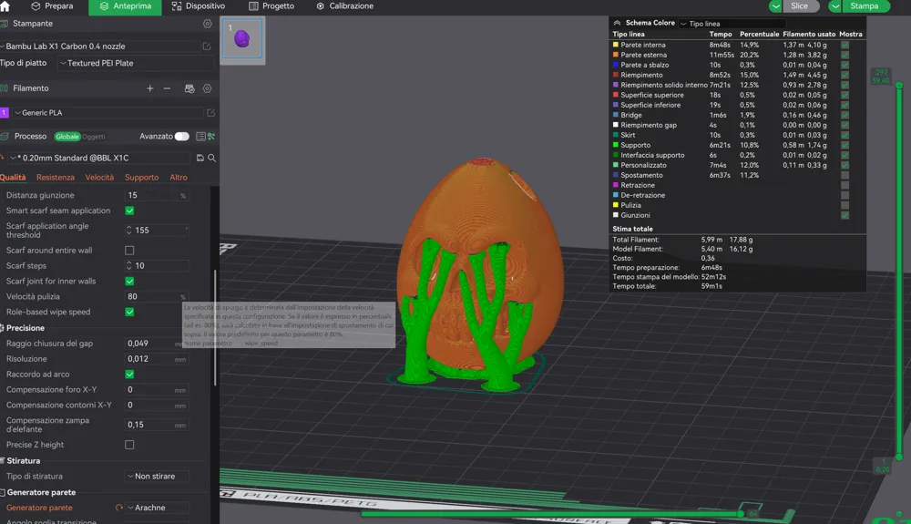 Skull Easter Egg Ornament by G3D Lab - MakerWorld