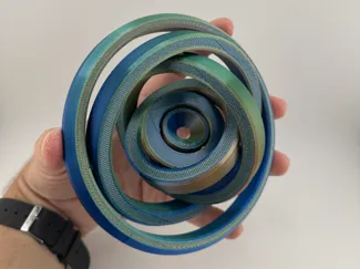 GYRO