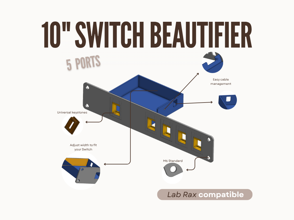 10" Switch Beautifier - 5 Ports - 1U | Lab Rax