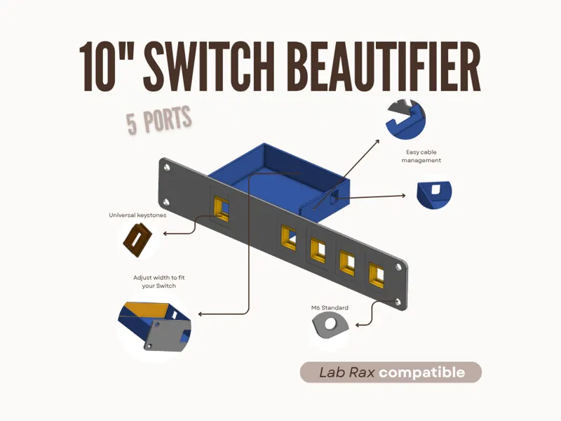 10" Switch Beautifier - 5 Ports - 1U | Lab Rax