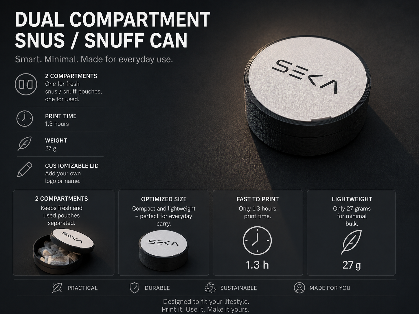 ZYN Snus Can - Fresh & Used Pouches