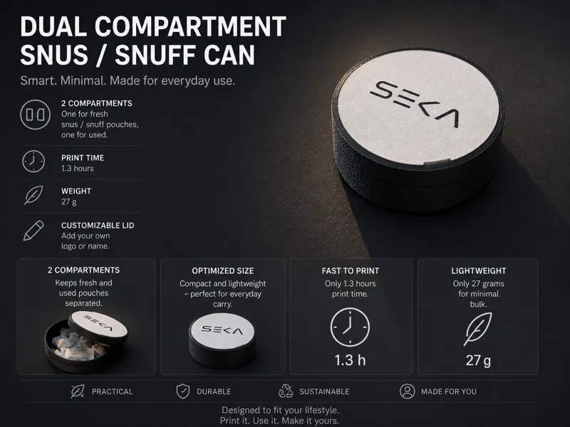ZYN Snus Can - Fresh & Used Pouches