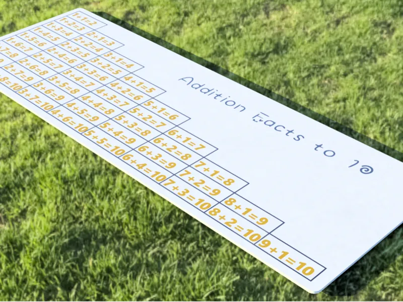Addition Table