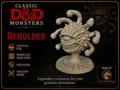 Ancient Beholder - Classic D&D Monsters