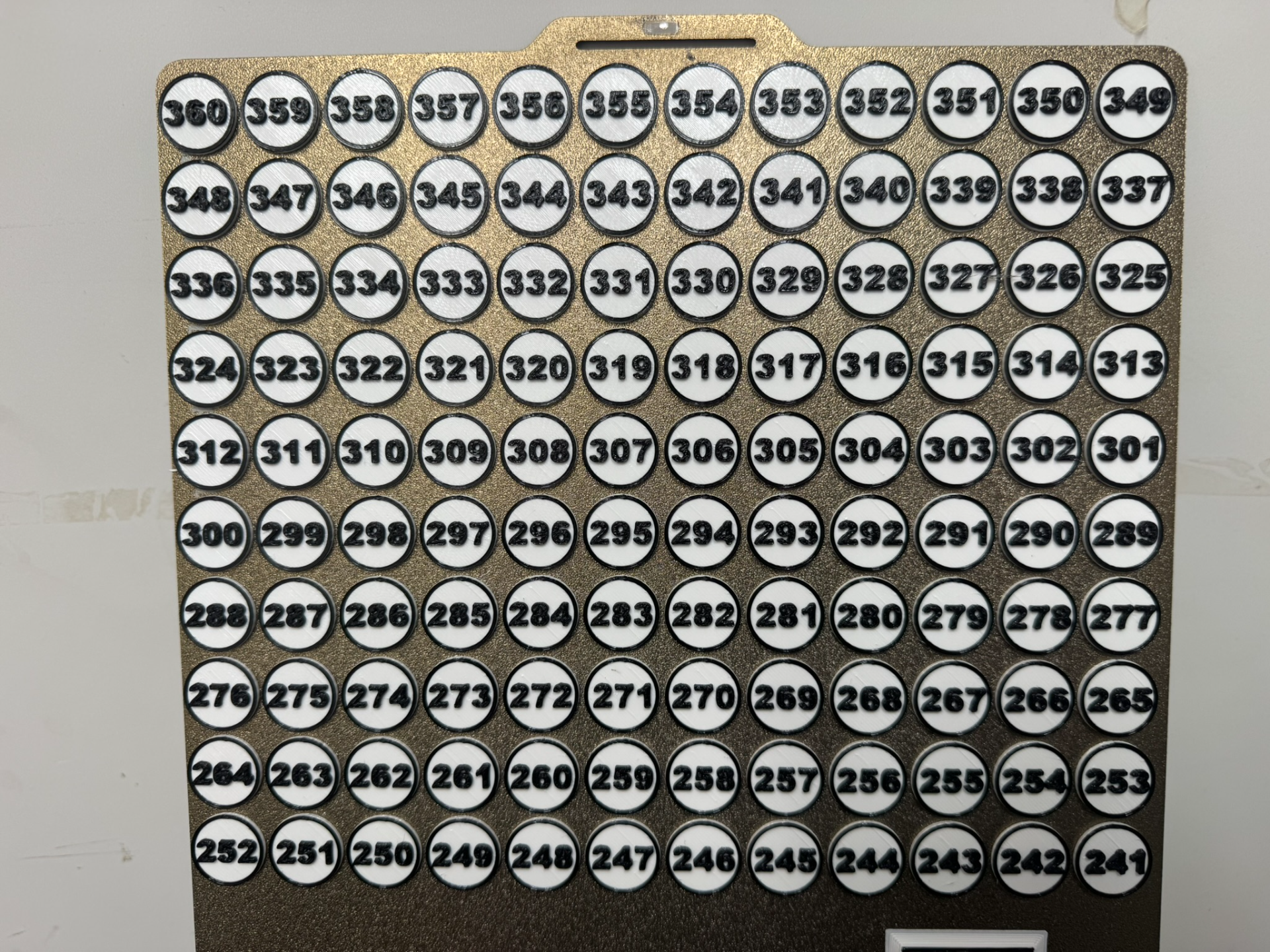 Tokens with numbers 121-480 No Hole 