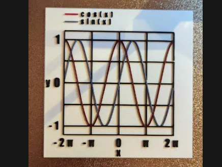 https://makerworld.bblmw.com/makerworld/model/US31d3eb5be301b4/design/2025-08-17_be42eac0781f38.png