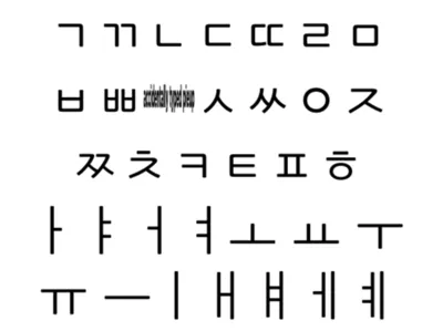Korean (Hangul) Alphabet
