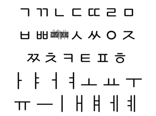 Korean (Hangul) Alphabet