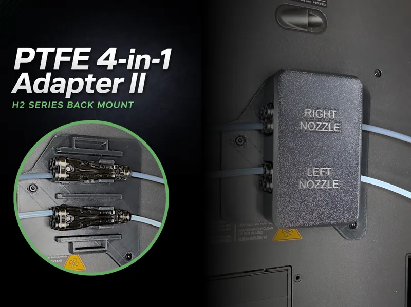 PTFE 4-in-1 Adapter II Mount | H2-series