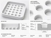 2x2 minitablet 32pcs