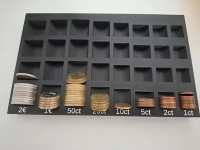 Coin sorter