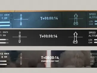 Starship Status Panel - Wall Art - IFT3