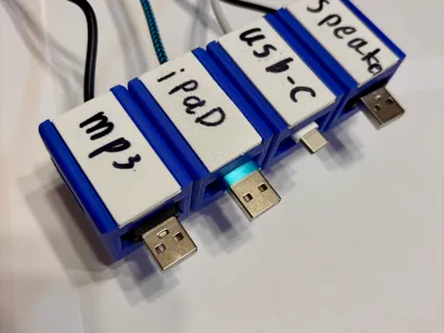 Cable organizer