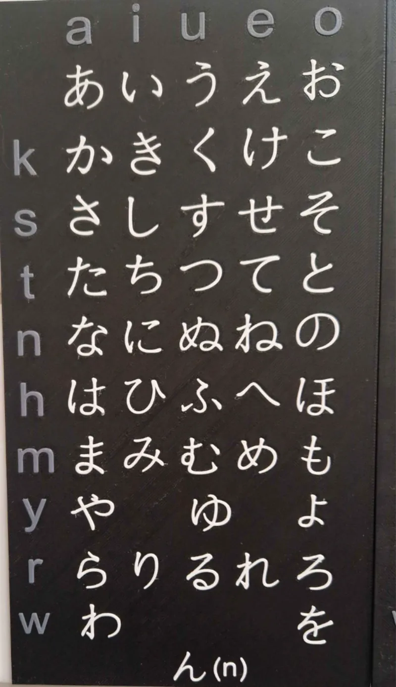 Hiragana board