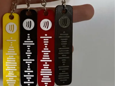 Spotify Keychain