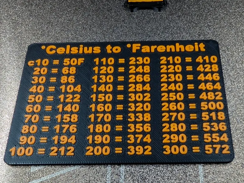 Horizontal Celsius to Farenheit Chart 10°C - 300°C