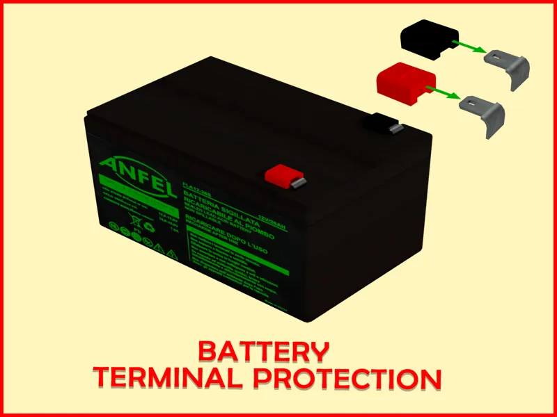 Protezione per terminali batteria stampati in TPU