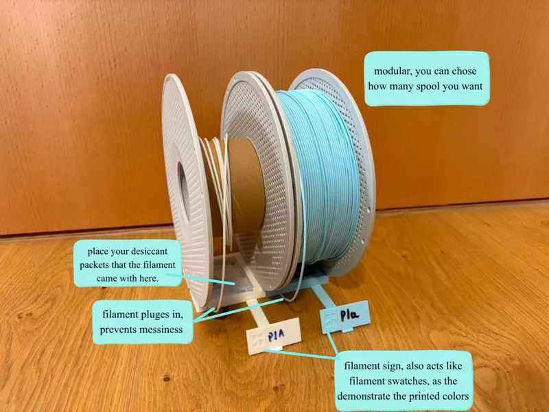 Filament modular storage