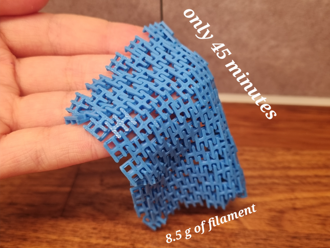 Fidget fabric fast