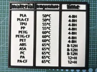 0.2mm layer, 2 walls, 15% infill