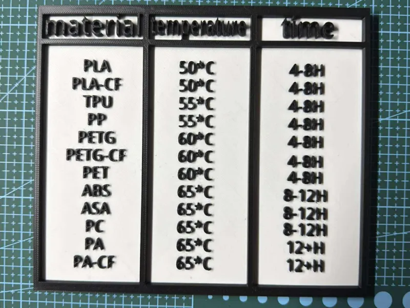 DRYING TIME PLATE V2 