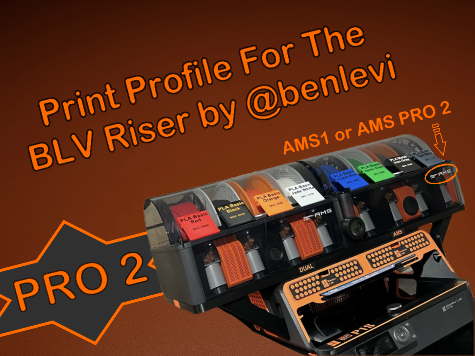 Miniatura 2 do modelo 3D Dual AMS PRO 2 Riser System