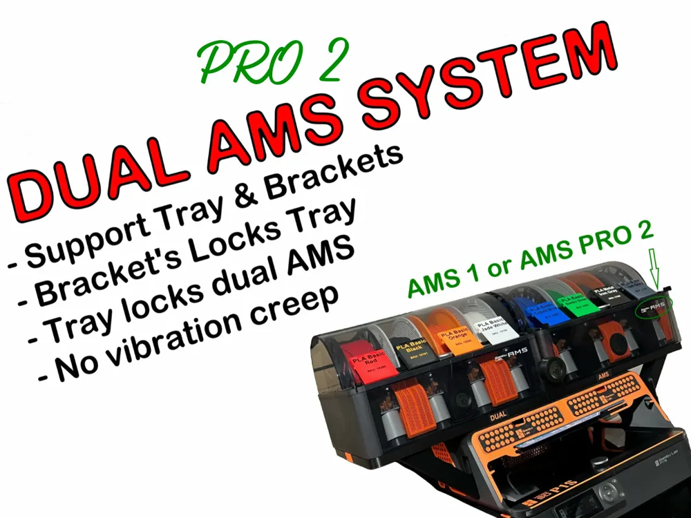Dual AMS PRO 2 Riser System - Free 3D Print Model - MakerWorld
