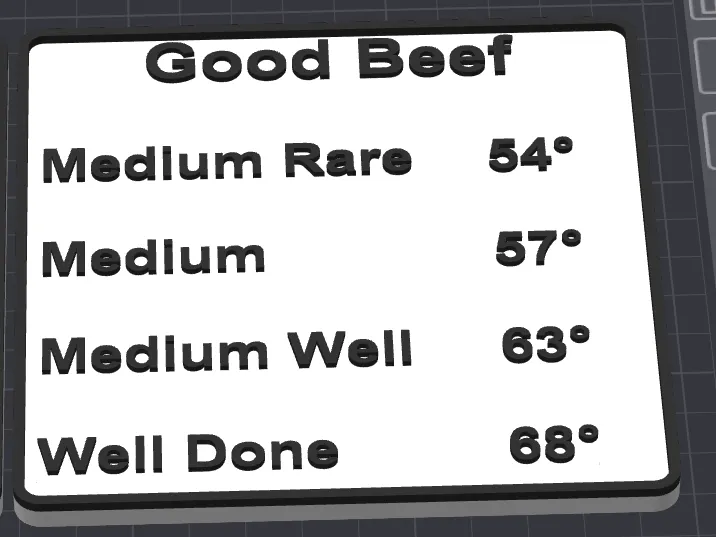 Good Beef - Steak Temp Chart Celcius