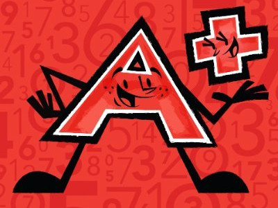 Mathnasium A+ (Ace)