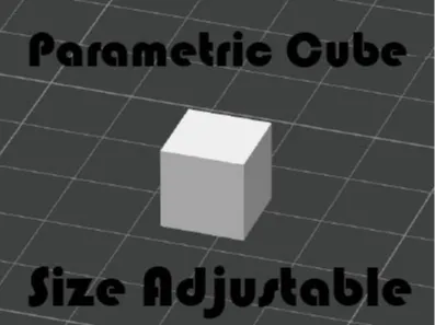 Parametric Cube