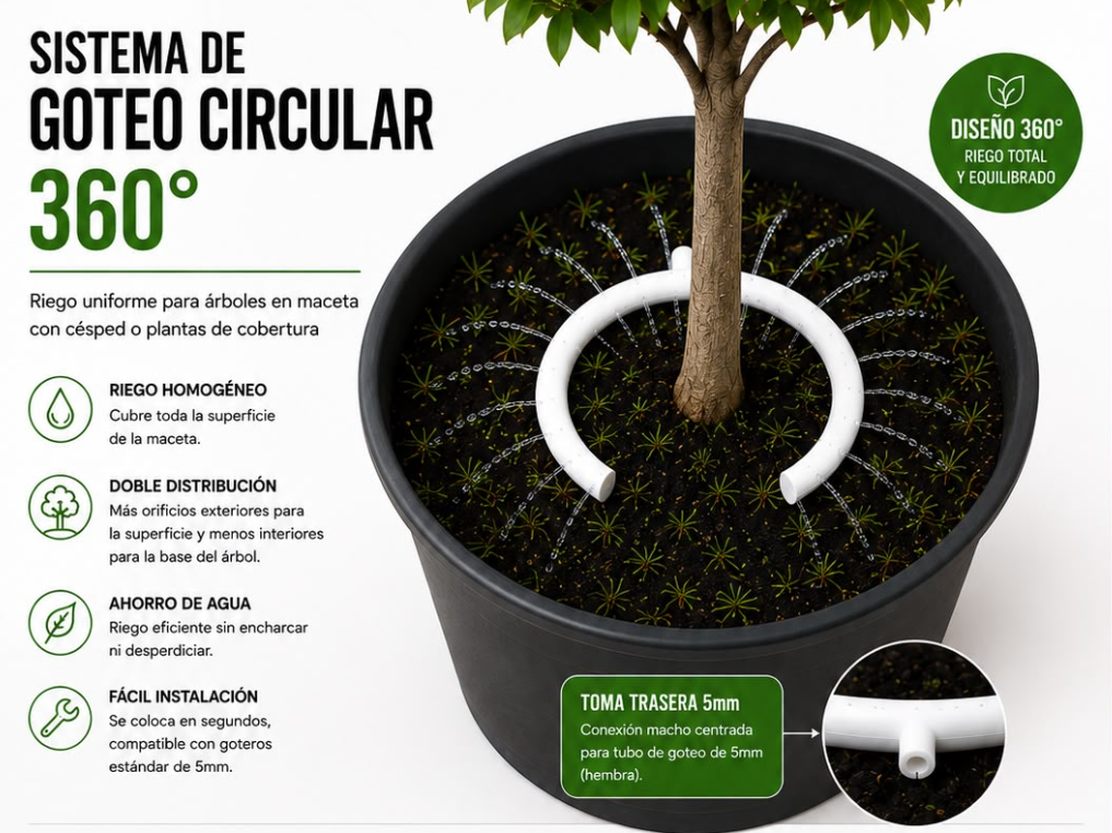 Sistema de riego circular 360º - 1