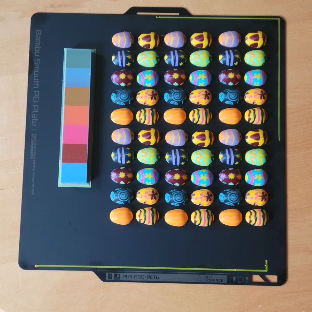 Crocs Jibbitz Set, Colorful Easter Eggs by kabendesign MakerWorld