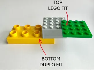 LEGOs to DUPLO converter - NO SUPPORT