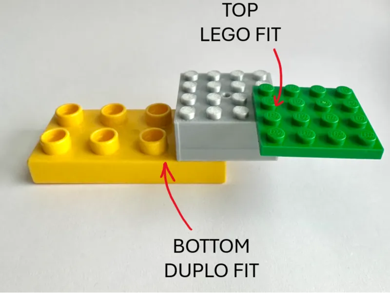 LEGOs to DUPLO converter - NO SUPPORT