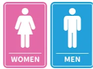 Toilet sign - editable!
