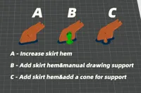 Methods for handling printing failures of small parts