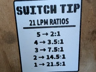 Switch Tip Ratio Guide
