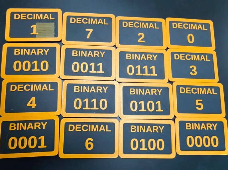 Binary & Decimal Matching cards