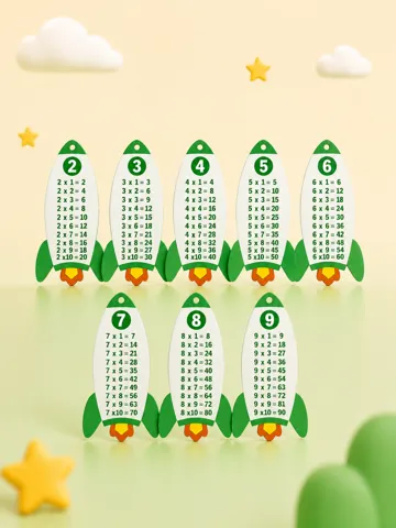Letrero o emblema decorativo: Rocket Multiplication Tables 2–9 | Learning Cards — vista de referencia 2