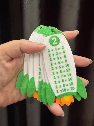Letrero o emblema decorativo: Rocket Multiplication Tables 2–9 | Learning Cards — vista de referencia 3
