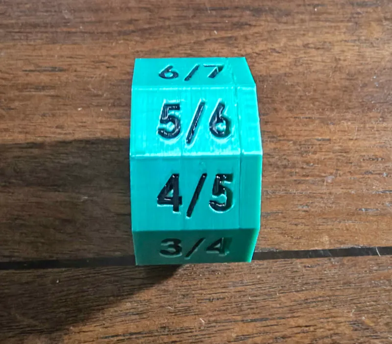 Tarmogoyf P/T Die