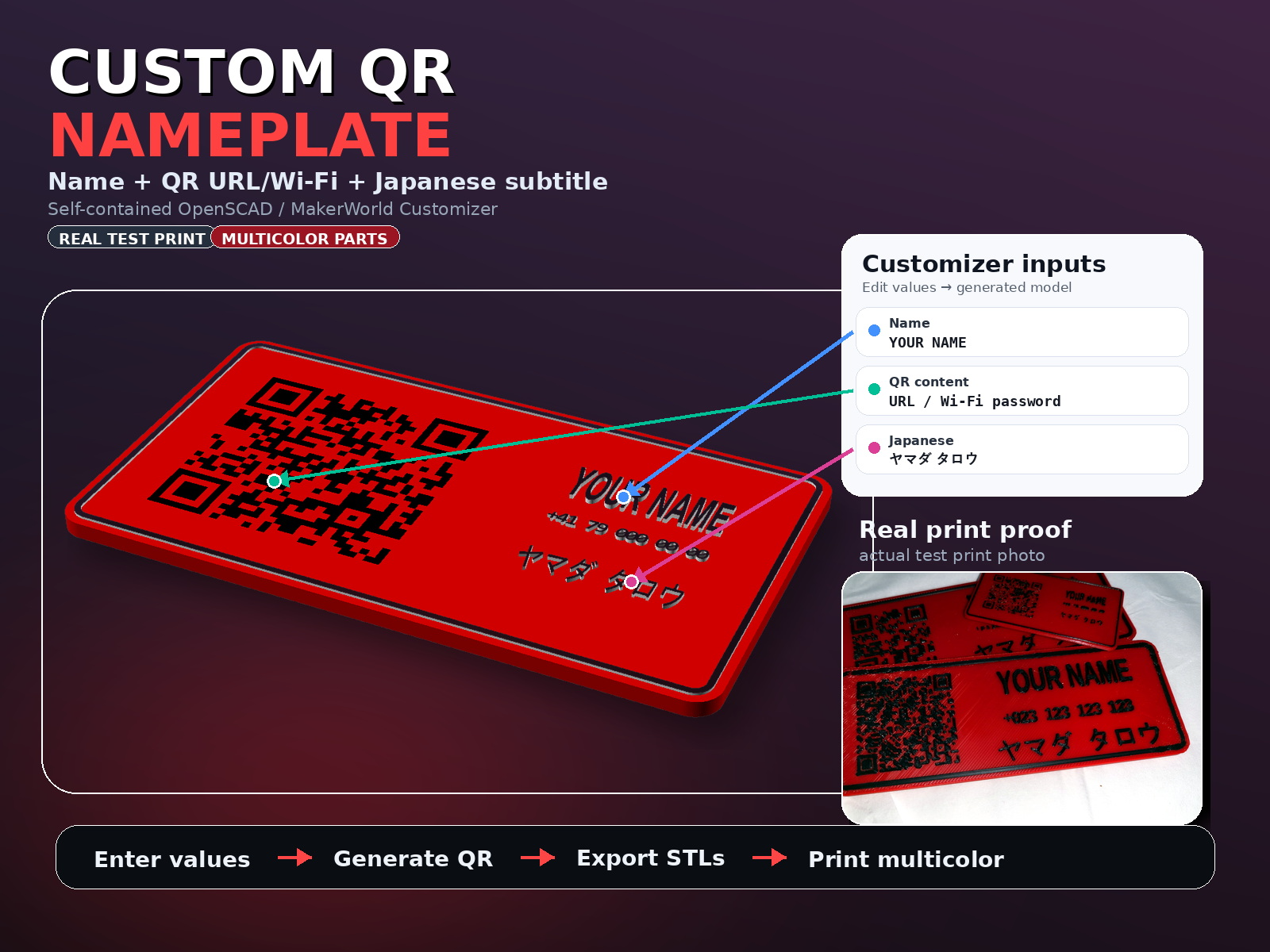 JPN2026 CUSTOM Nameplate with QR , Phone, email 