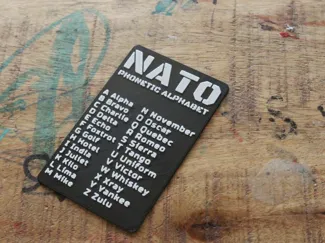 Phonetic Alphabet Wallet Card