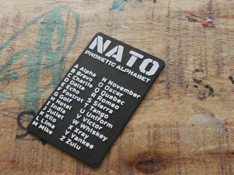Phonetic Alphabet Wallet Card