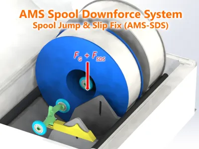 AMS-SDS – Spool Jump & Slip Fix