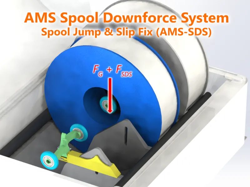 AMS-SDS – Spool Jump & Slip Fix